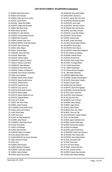 pept result 2024 passers|DM. NO. 43, s. 2024: LIST OF EXAMINEES AND TESTING .